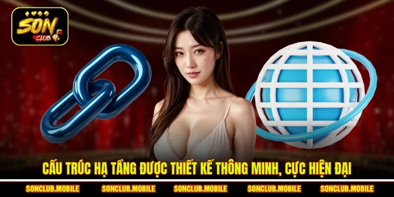 Cấu trúc hạ tầng được thiết kế thông minh, cực hiện đại