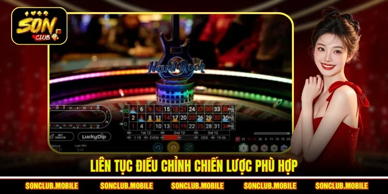 Liên tục điều chỉnh chiến lược phù hợp