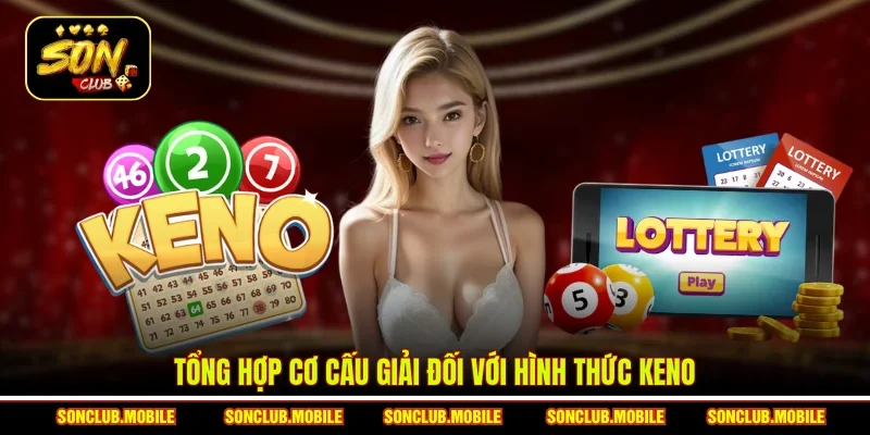 Tổng hợp cơ cấu giải đối với hình thức Keno